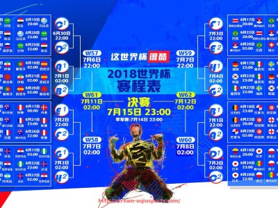 U球体育直播-世俱杯各队进攻效率对比分析：进攻体系与得分效率拆解